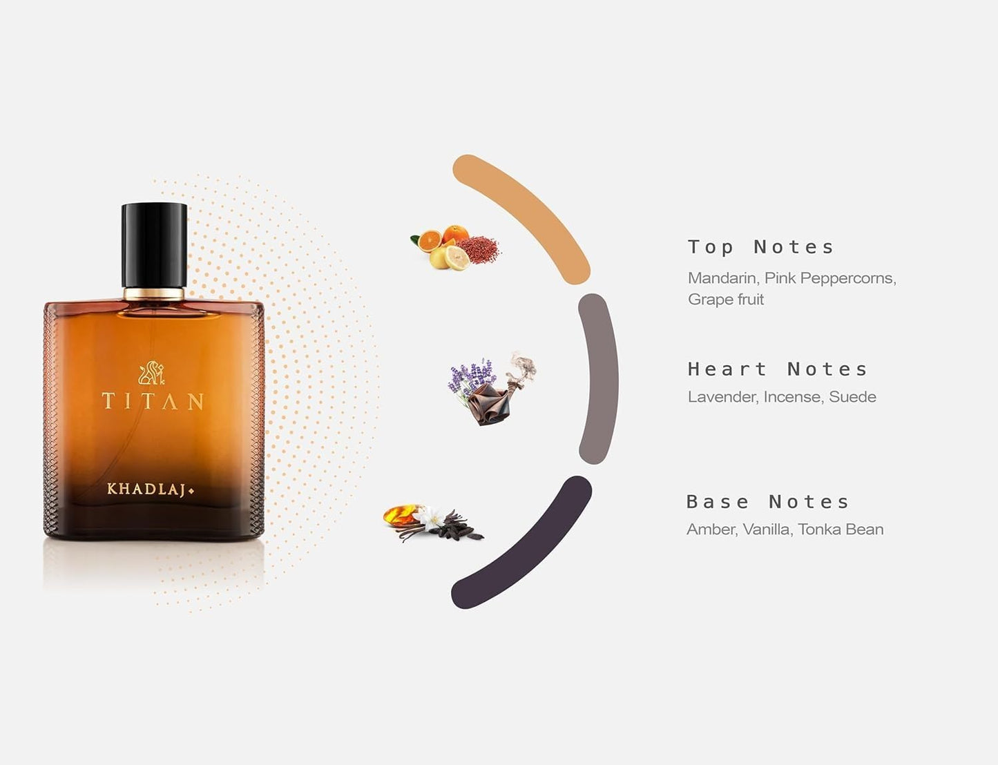 Khadlaj Titan – Citrus, Spicy, Aromatic, Amber – Eau de Parfum Spray Long-Lasting Fragrance for Men, 3.4 Ounce / 100 ml