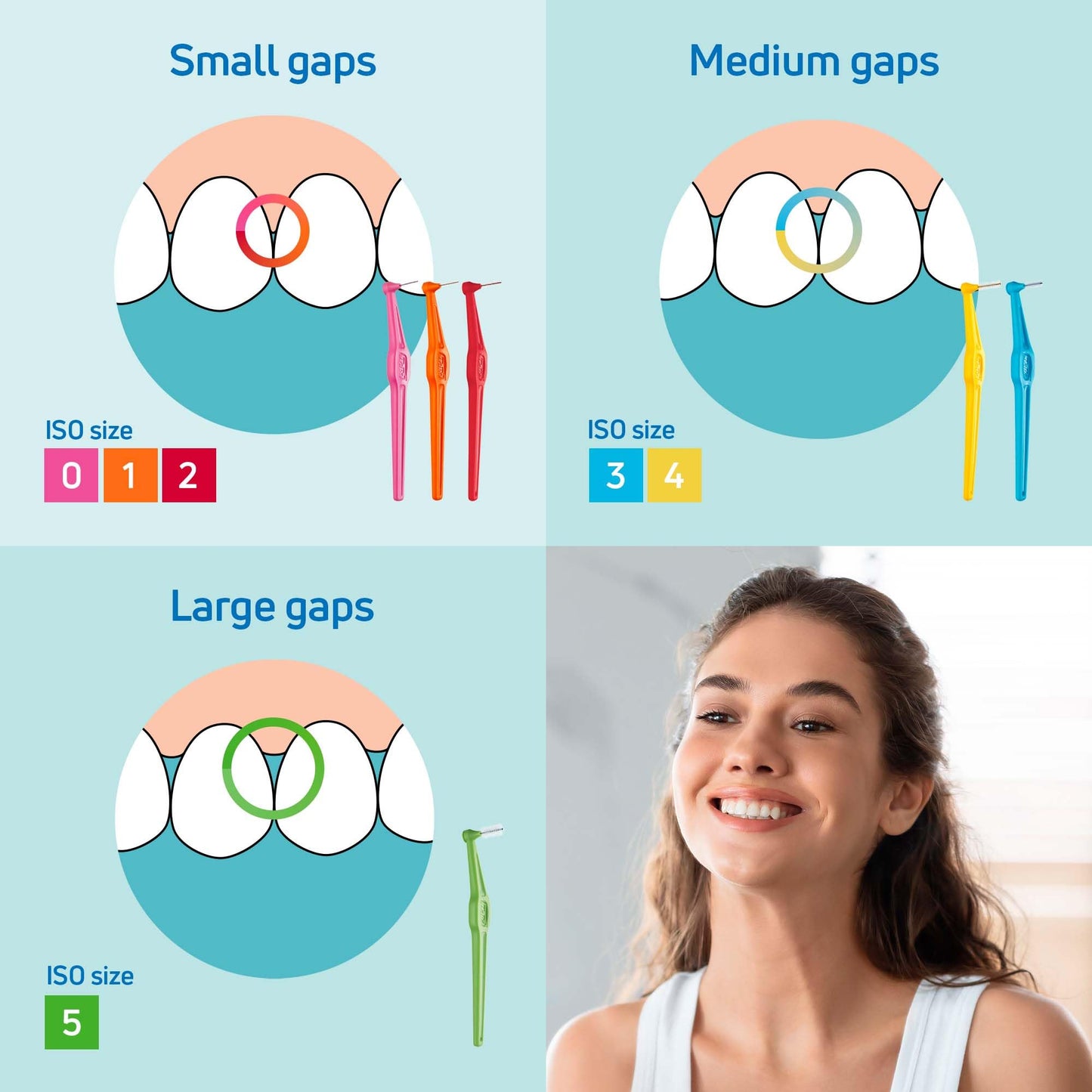 TePe Interdental Brush