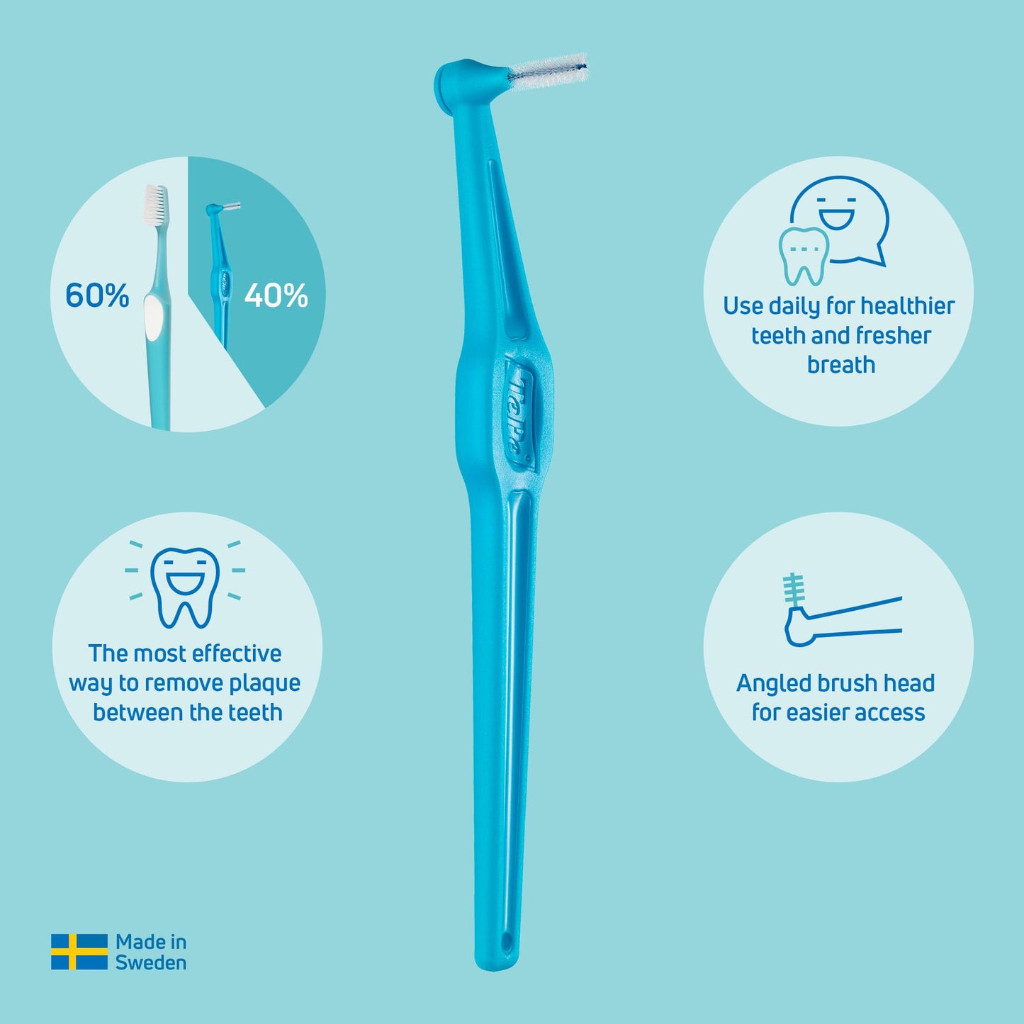 TePe Interdental Brush
